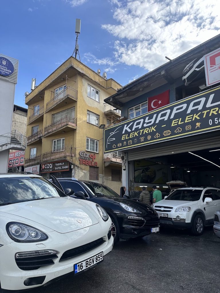Bursa oto klima