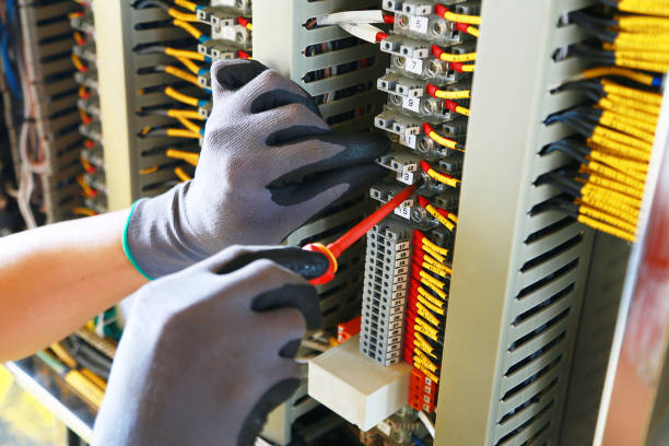 Yılmaz Elektrik & Kamera sistemleri