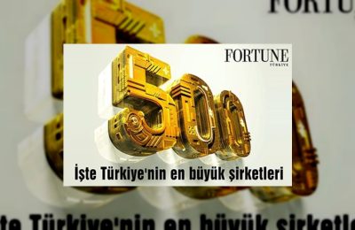 Er-Aydın Otomotiv İnşaat Nakliye Petrol Ürünleri Hayvancılık Tic.ve San.Ltd.Şti.