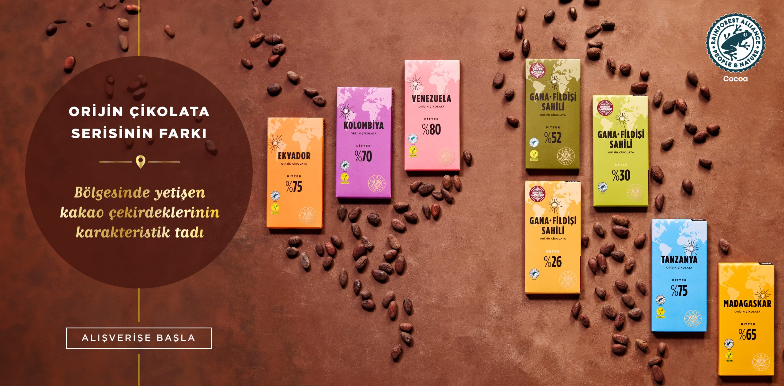 Kahve Dünyası – BURSA ZAFER PLAZA MEYDAN AVM